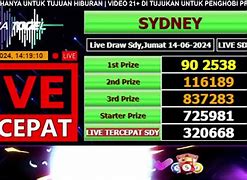 Predator Sgp Hari Ini 2024 Live Draw